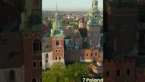 10 Cheapest places to visit in europe 2023